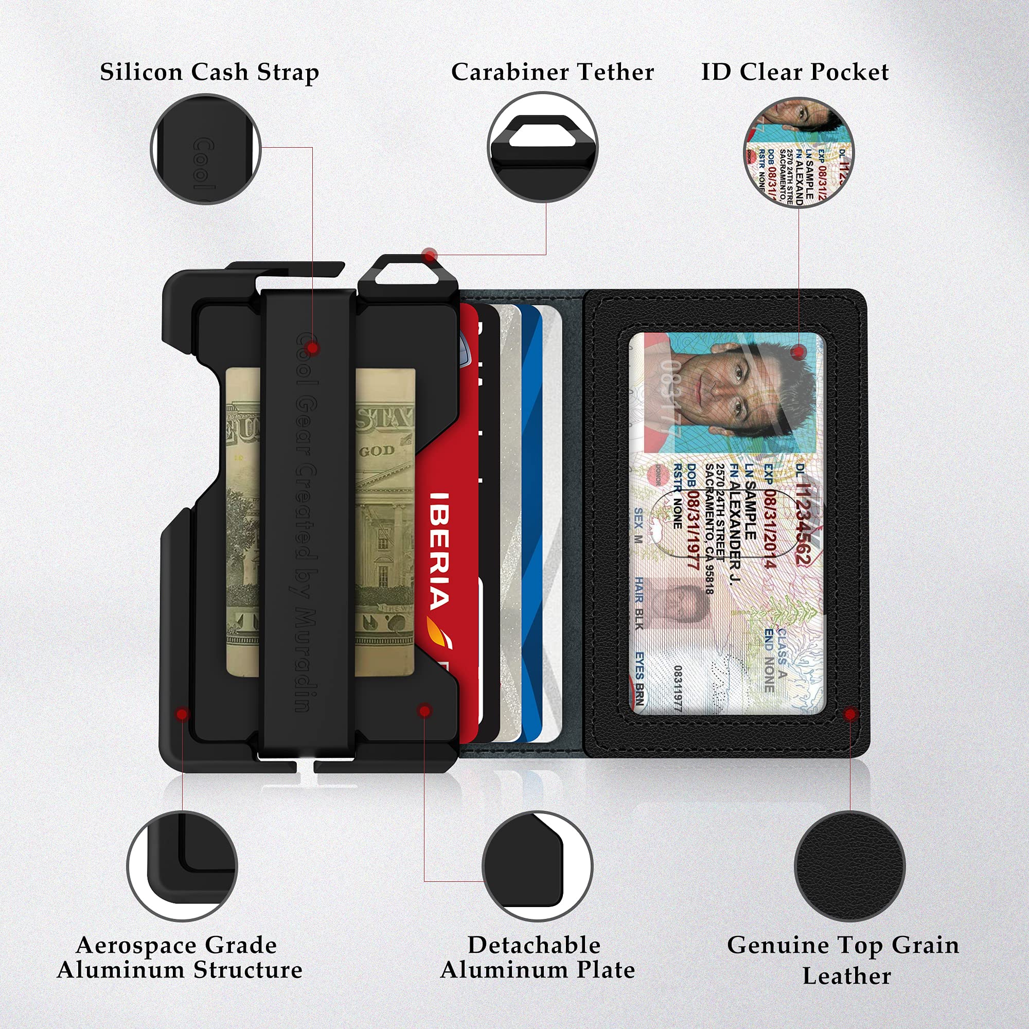minimalist wallet for men