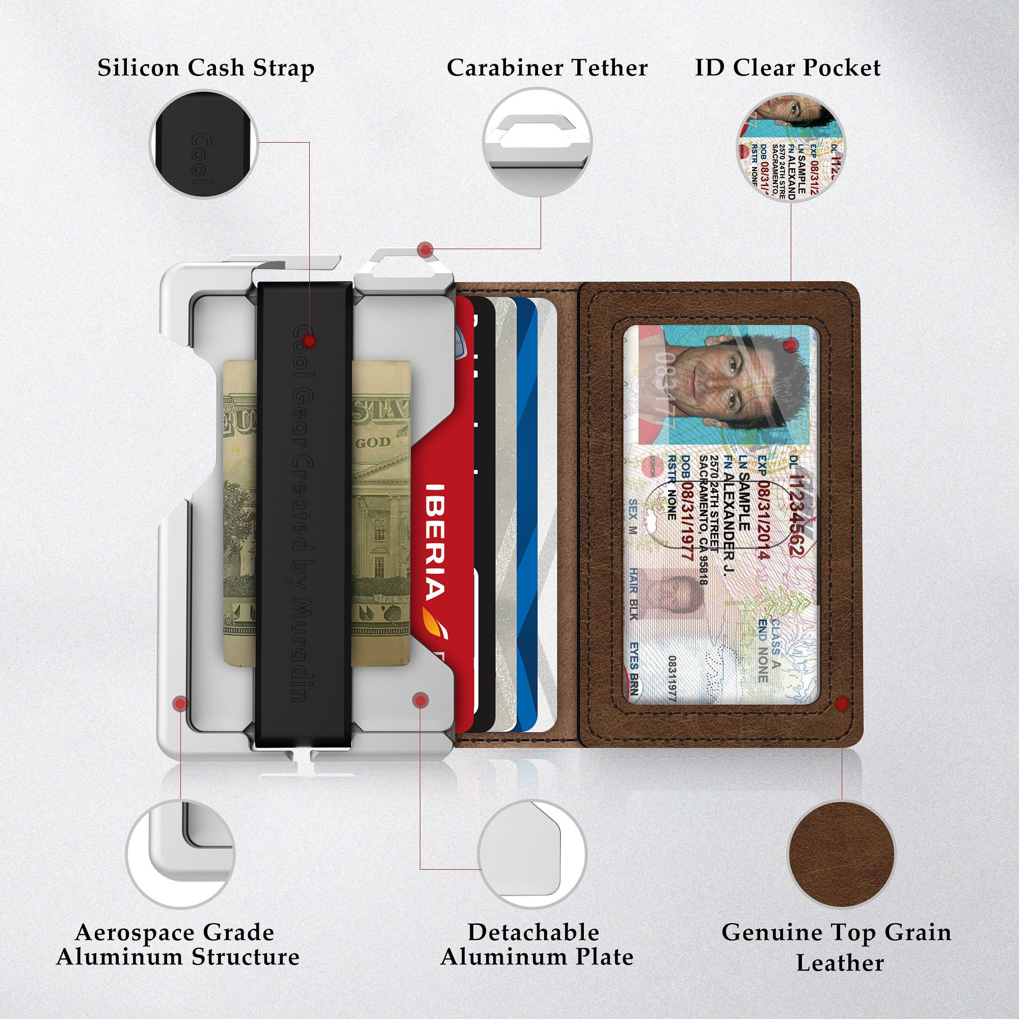 minimalist wallet for men