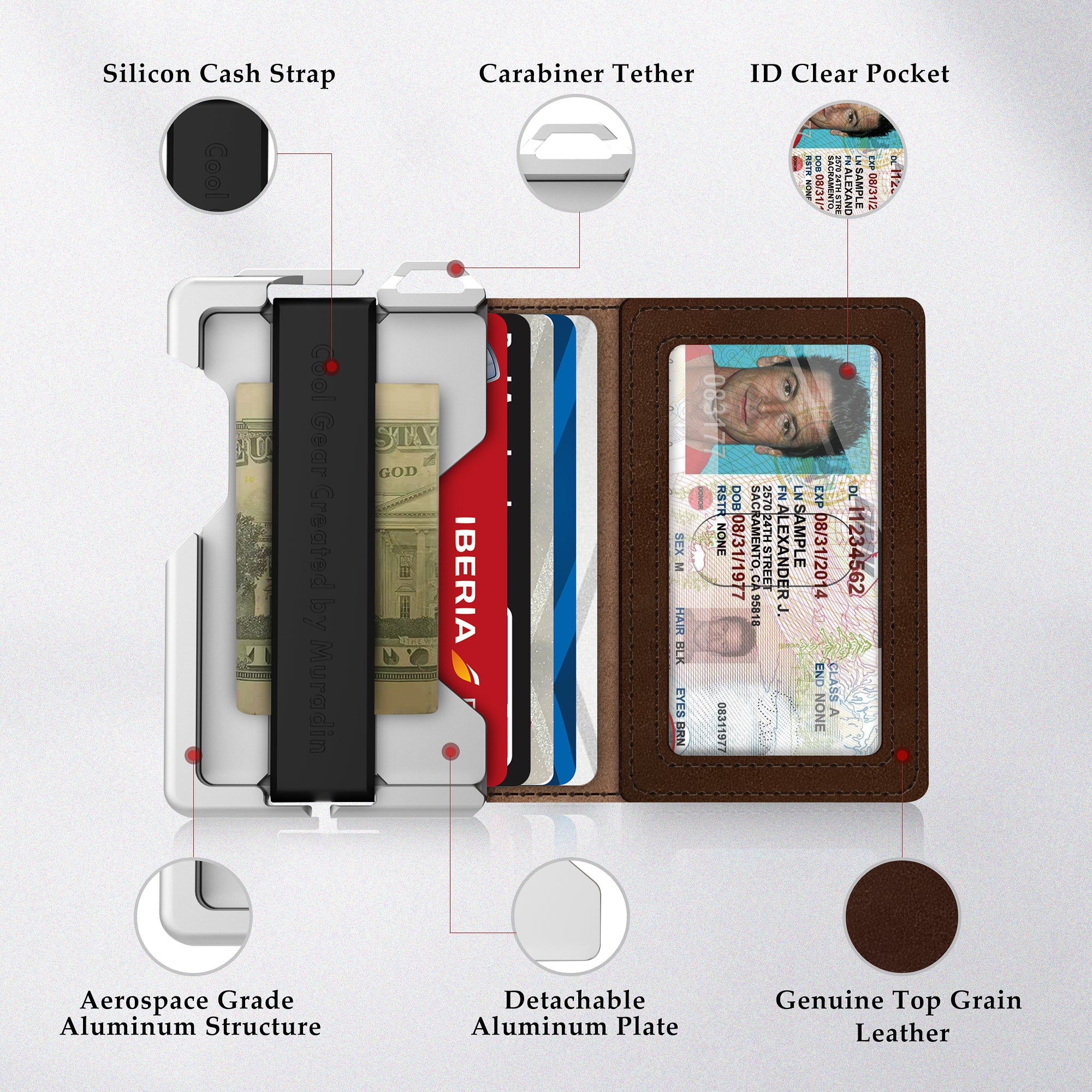 edc wallet