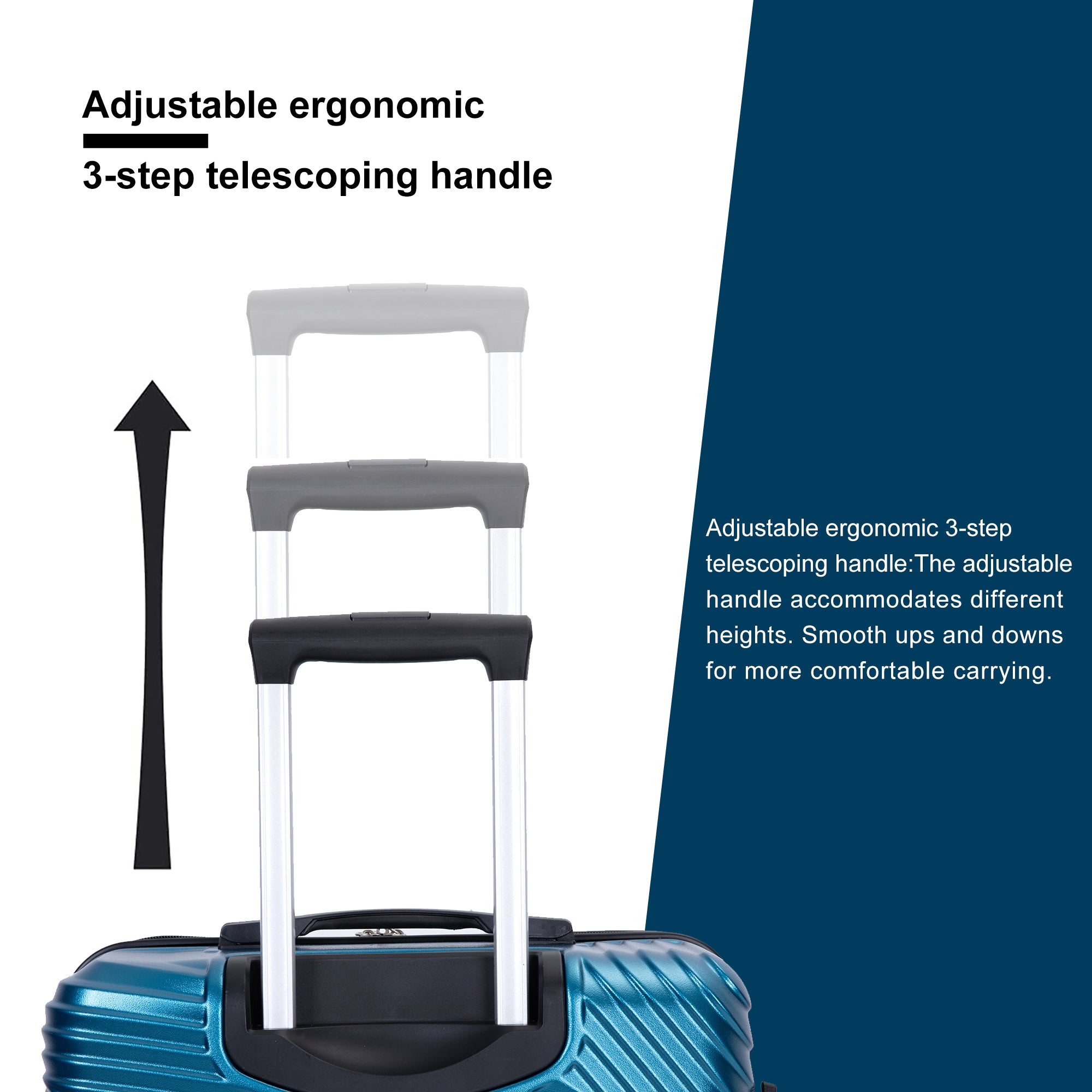 3 Piece Luggage Sets PC+ABS Lightweight Suitcase with Two Hooks, Spinner Wheels, (20/24/28) Dark Blue