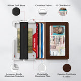 H01 – RFID Blocking Wallet – Wax Brown